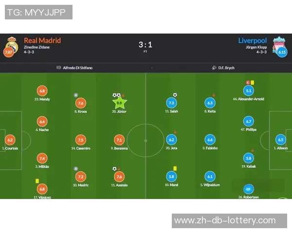 皇马与利物浦巅峰对决再现欧冠经典对抗历史与荣耀的较量